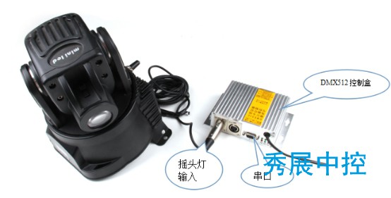 展厅专用DMX512控制器